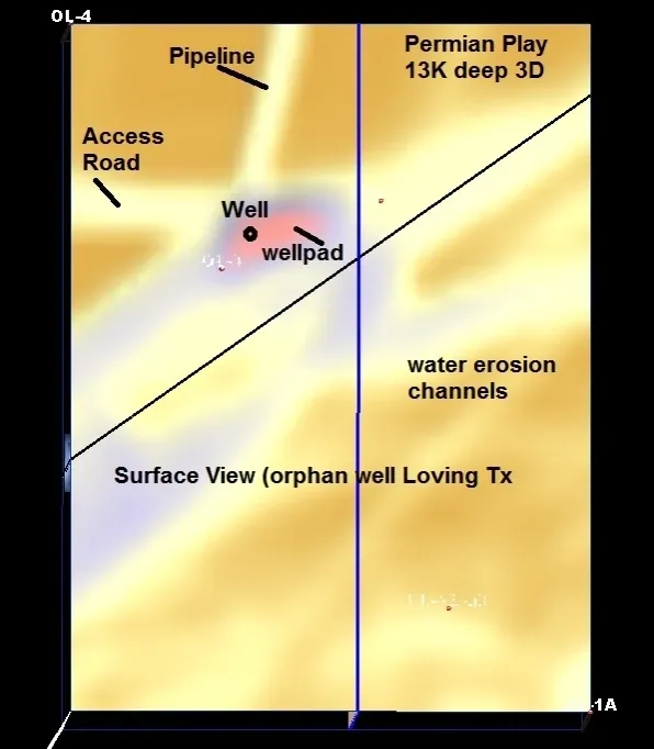 A map of the water erosion channels and where to find them.
